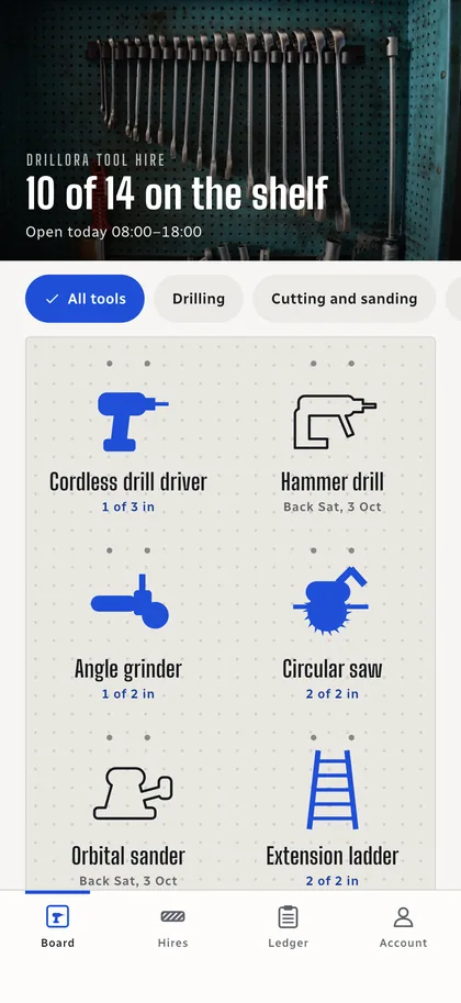 A shadow board you can read at a glance — Drillora screen