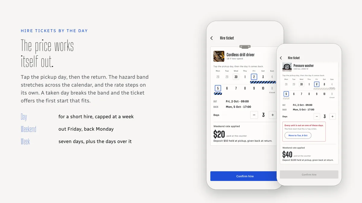 Hire ticket — Drillora