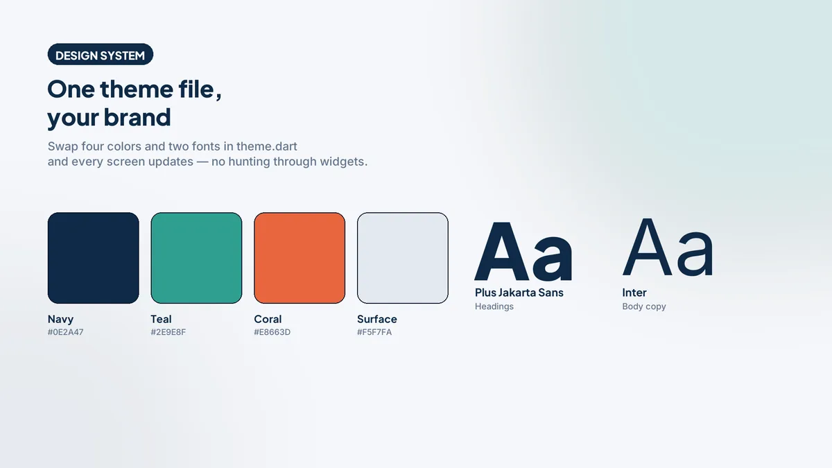 Fieldora navy, teal and coral design system — Fieldora