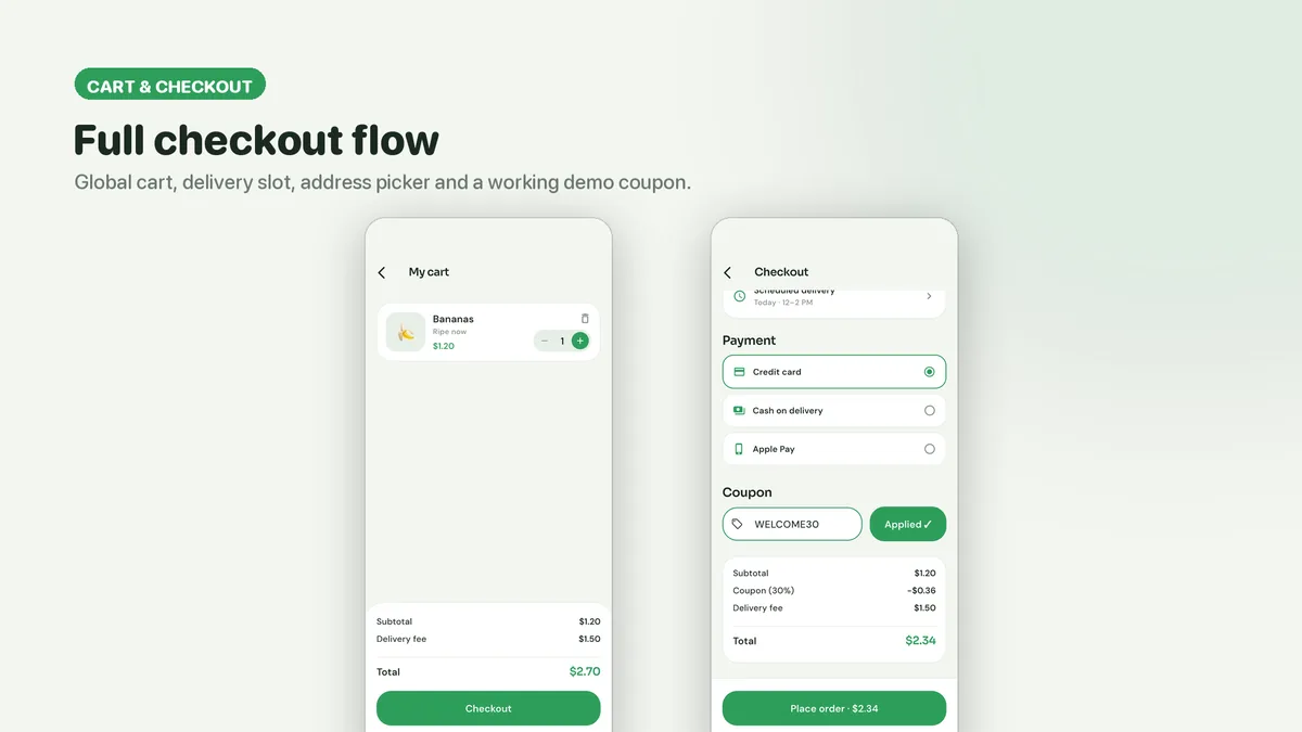 Cart and checkout with delivery slot picker — Freshko