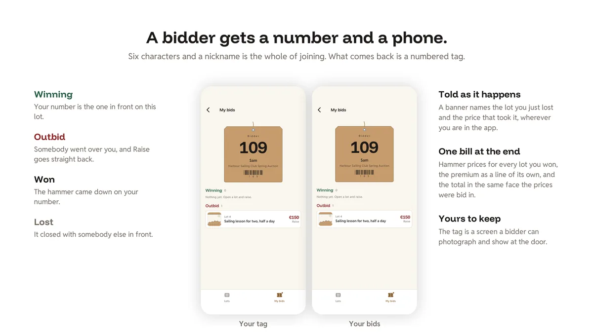 Bidder — Hammora