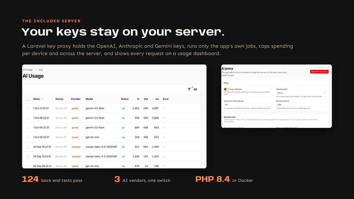 Admin — Joulora