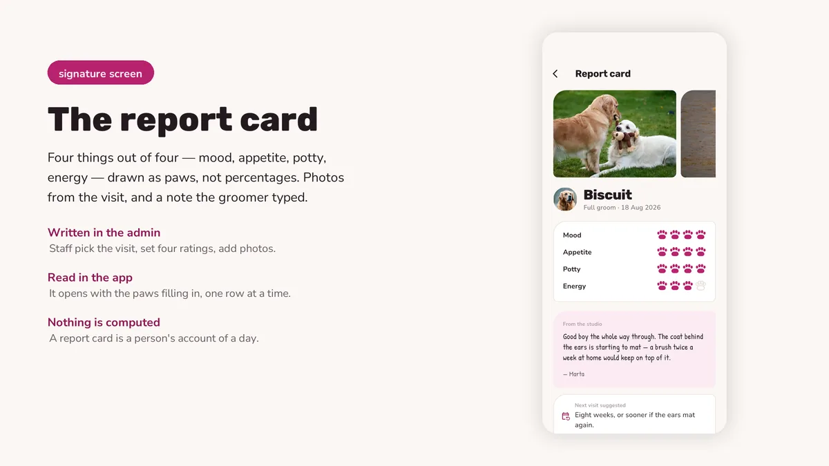 Visit report card with paw ratings, photos and a note — Leashora