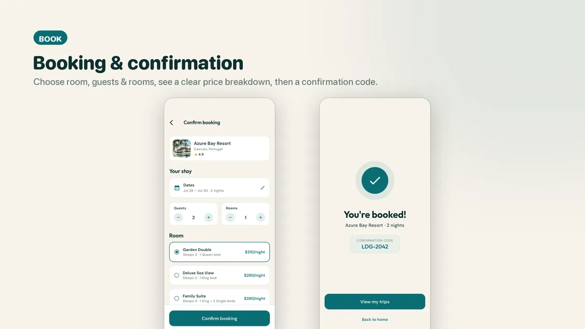 Booking summary with guests and price breakdown — Lodgora