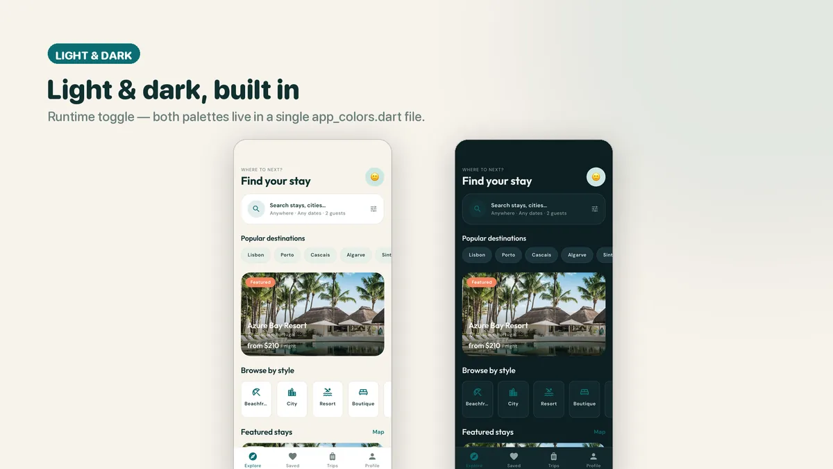 Explore and hotel screens in light and dark theme — Lodgora