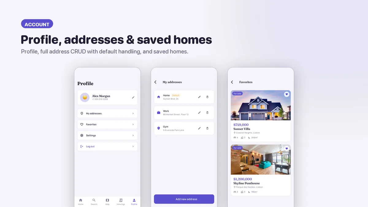 Account, saved homes and address book — Nestora Flutter Real Estate UI Kit