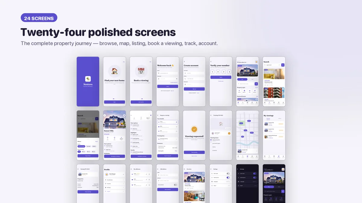 Every screen in the kit on one sheet — Nestora Flutter Real Estate UI Kit