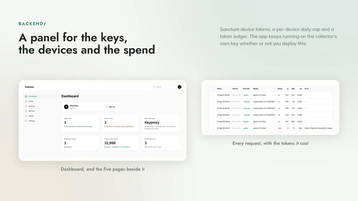 Admin — Patinora