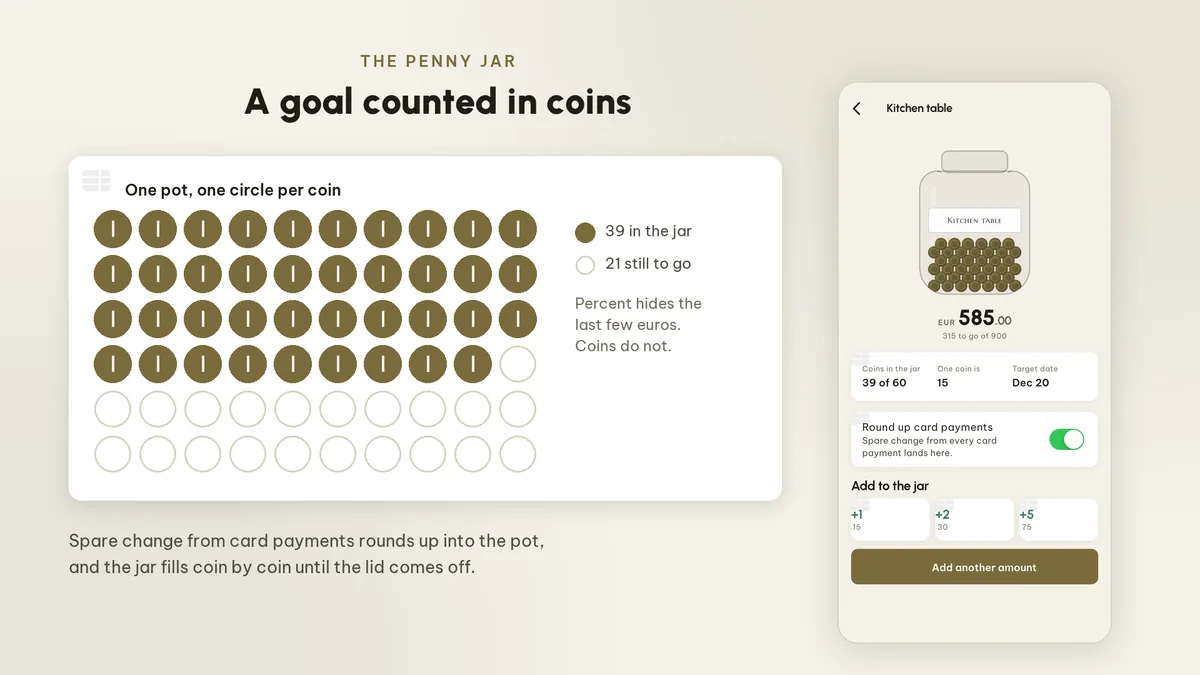 Jar — Pennora