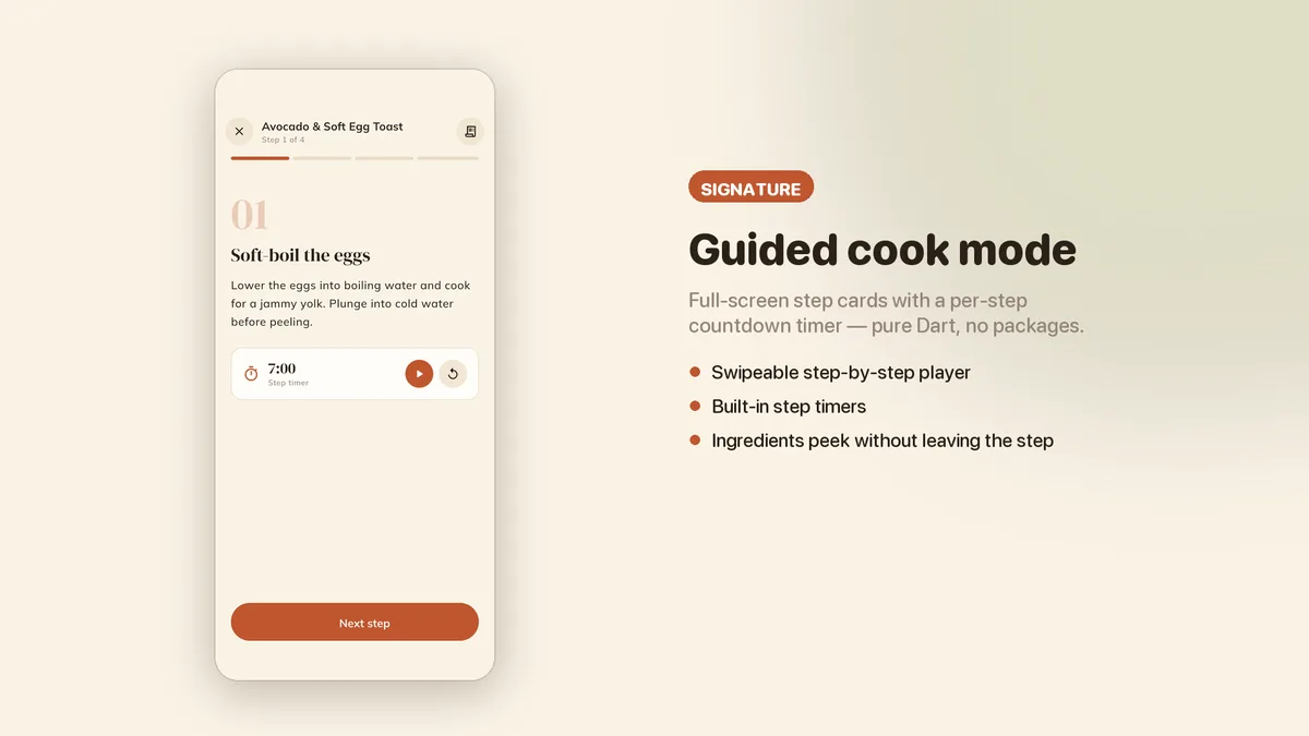 Cook mode step with countdown timer and progress bar — Plattora