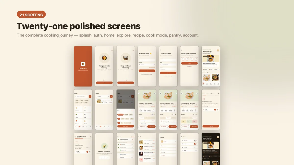 Overview sheet of every Plattora screen — Plattora