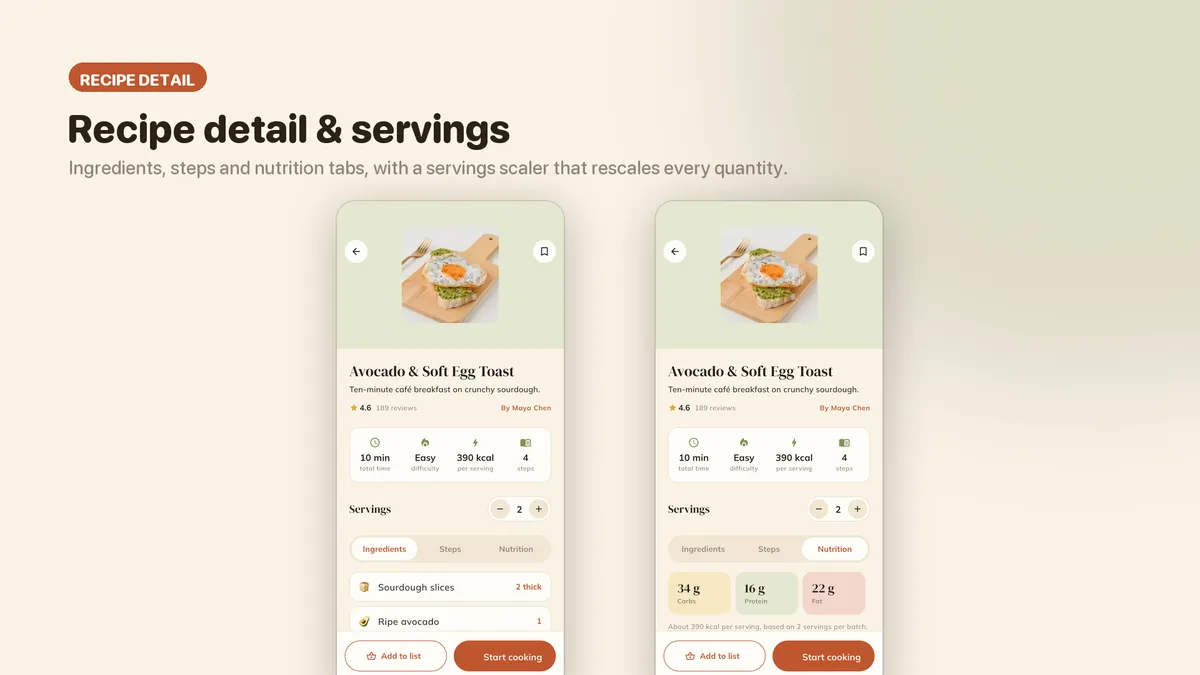 Recipe detail with tabs and servings scaler — Plattora