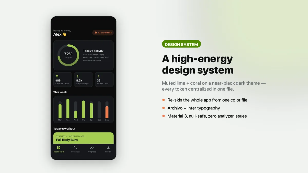 Pulsea lime and coral palette, typography and components — Pulsea