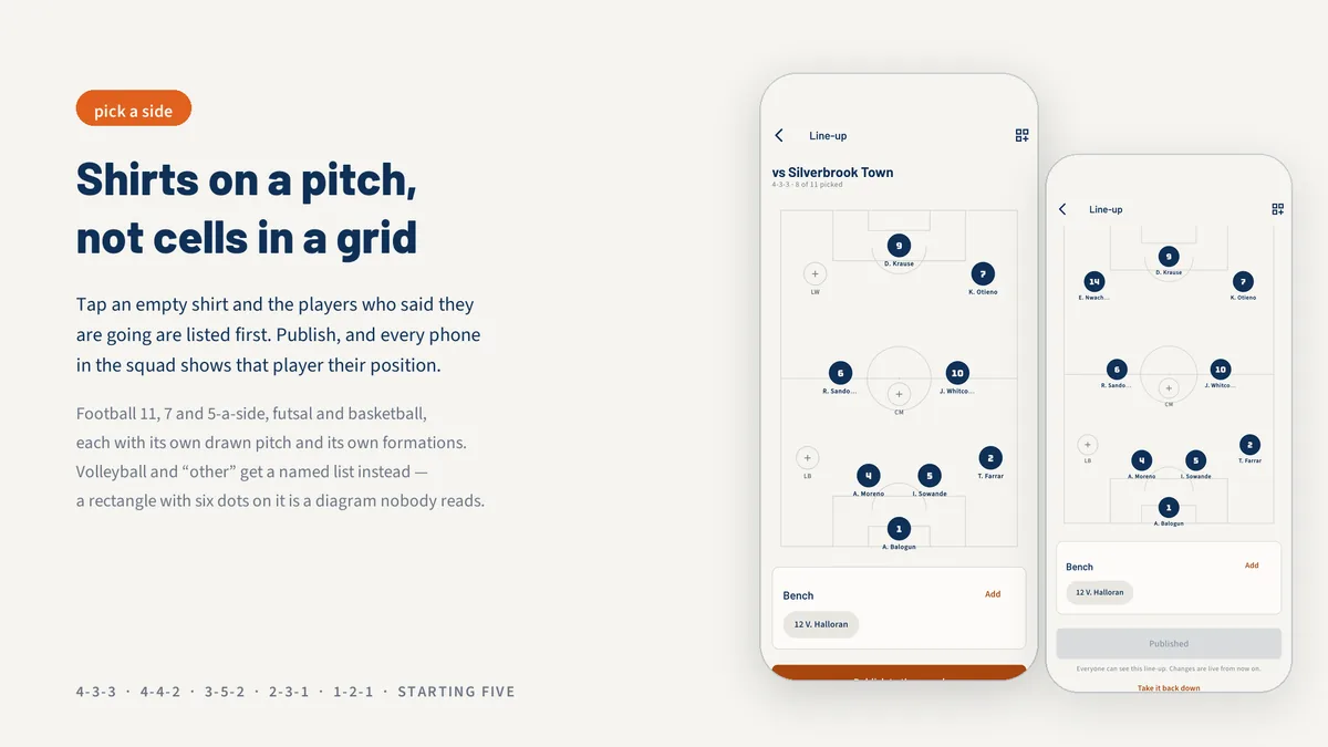 Drafted line-up beside the published version on a pitch — Rostora
