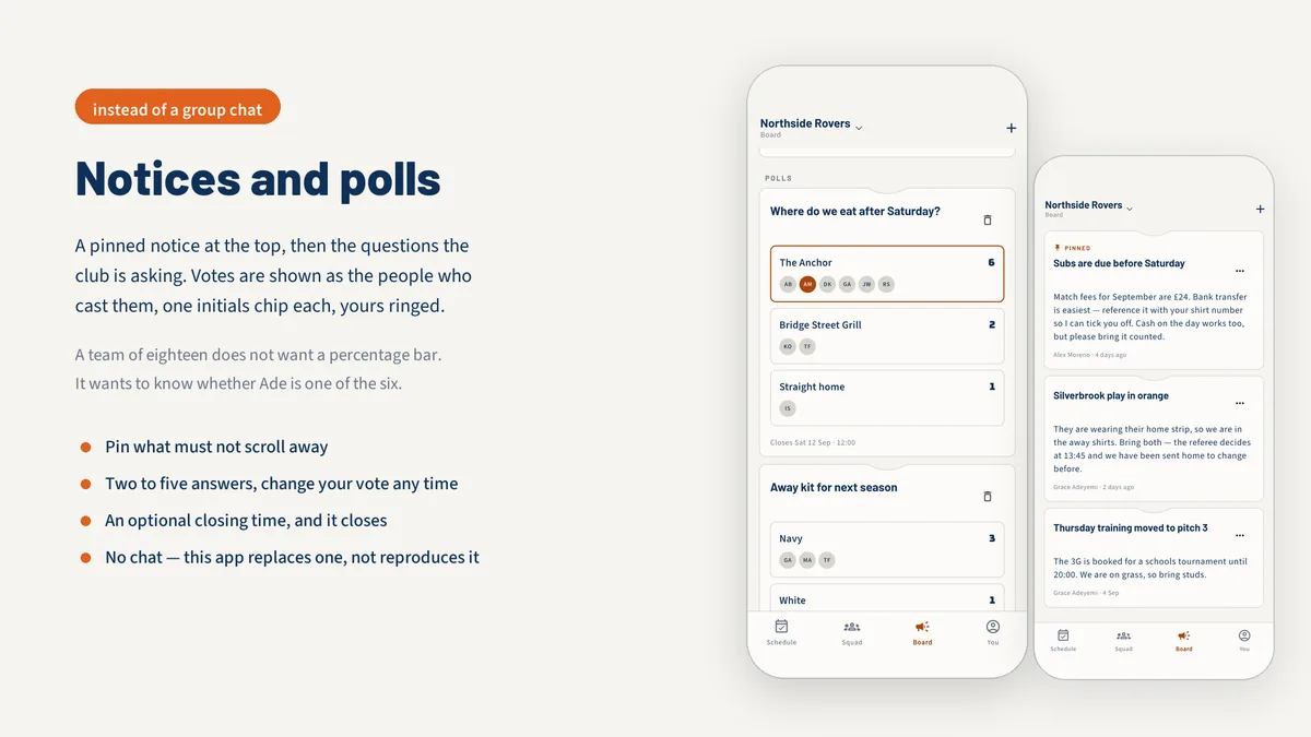 Pinned notice and a poll showing voters as initials — Rostora