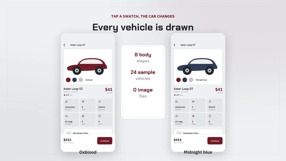 Painted vehicle with color swatches and spec tiles — Rovora