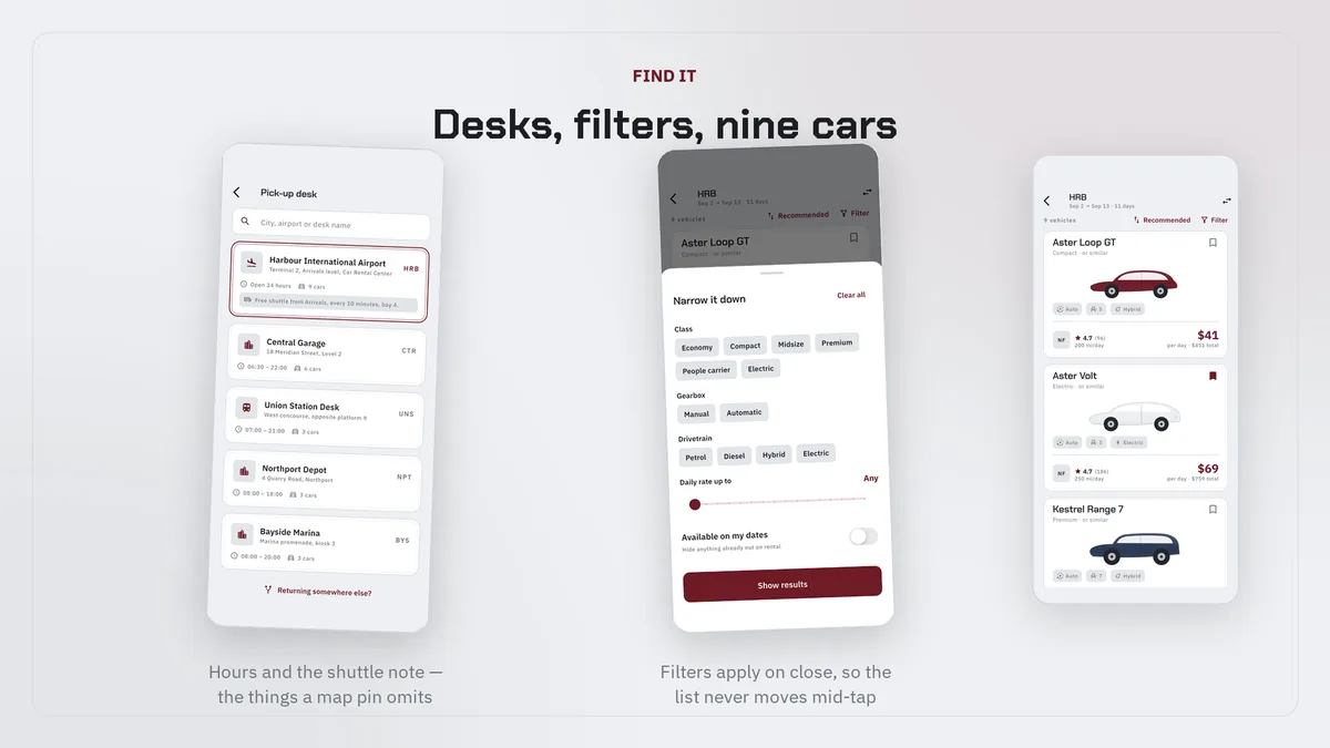 Pick-up desk list with addresses and opening hours — Rovora