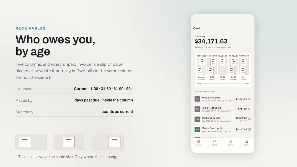 Owed — Settlora