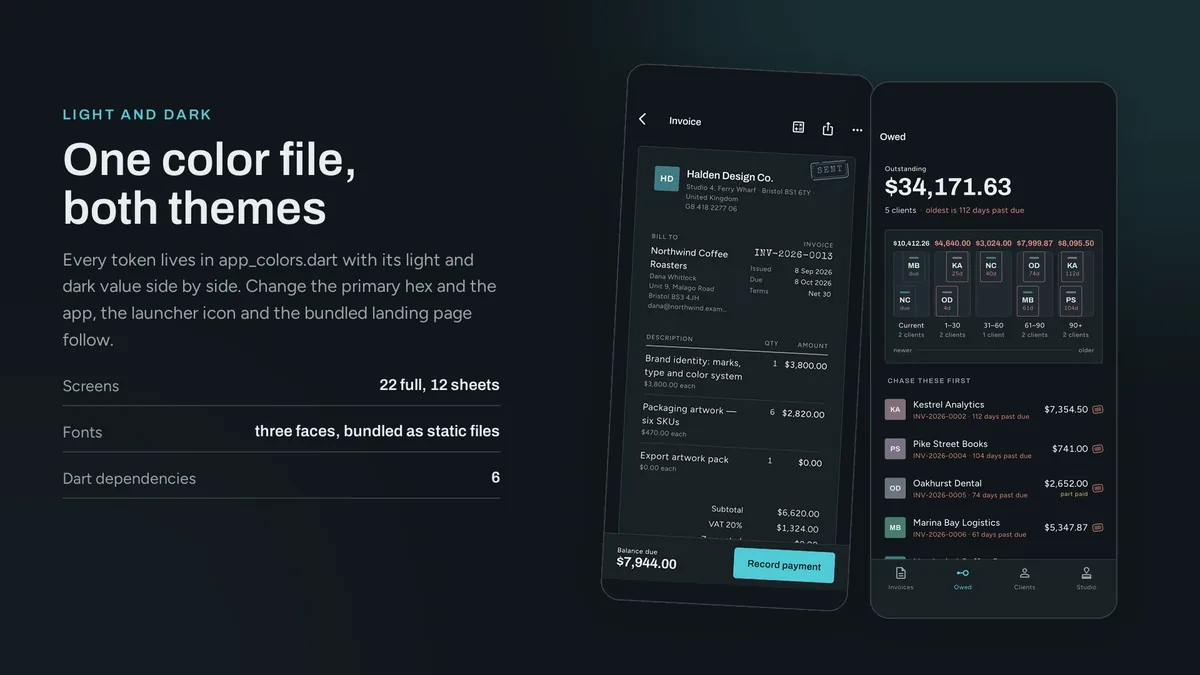 Themes — Settlora