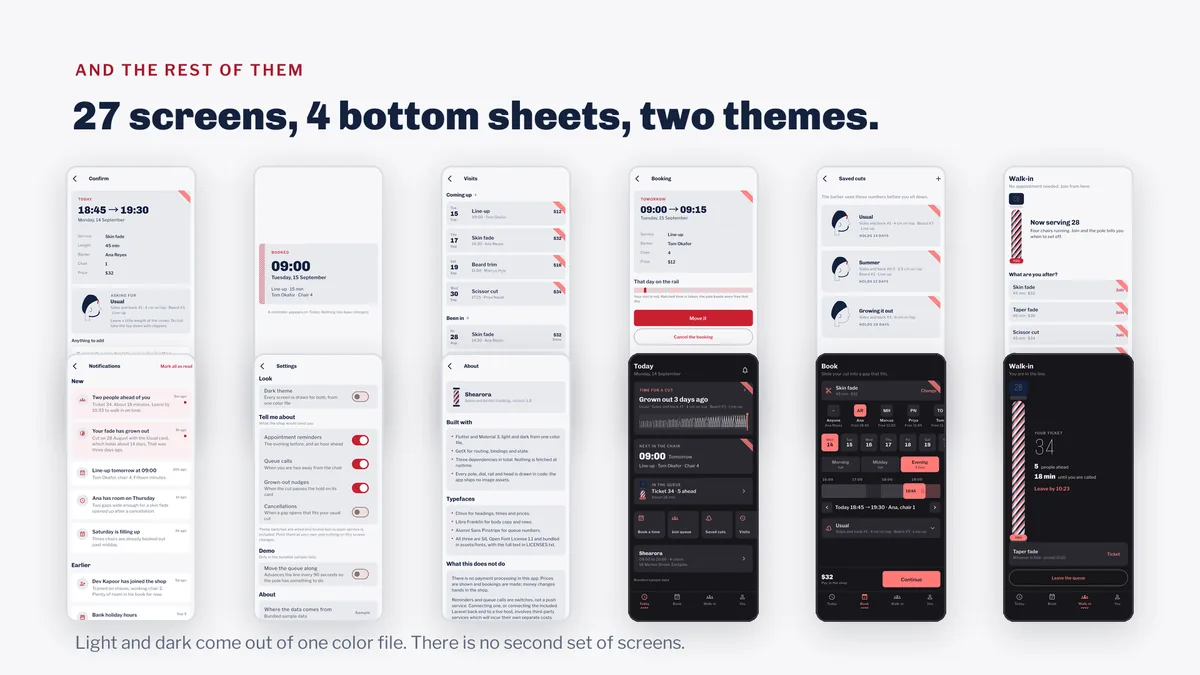 More screens — Shearora