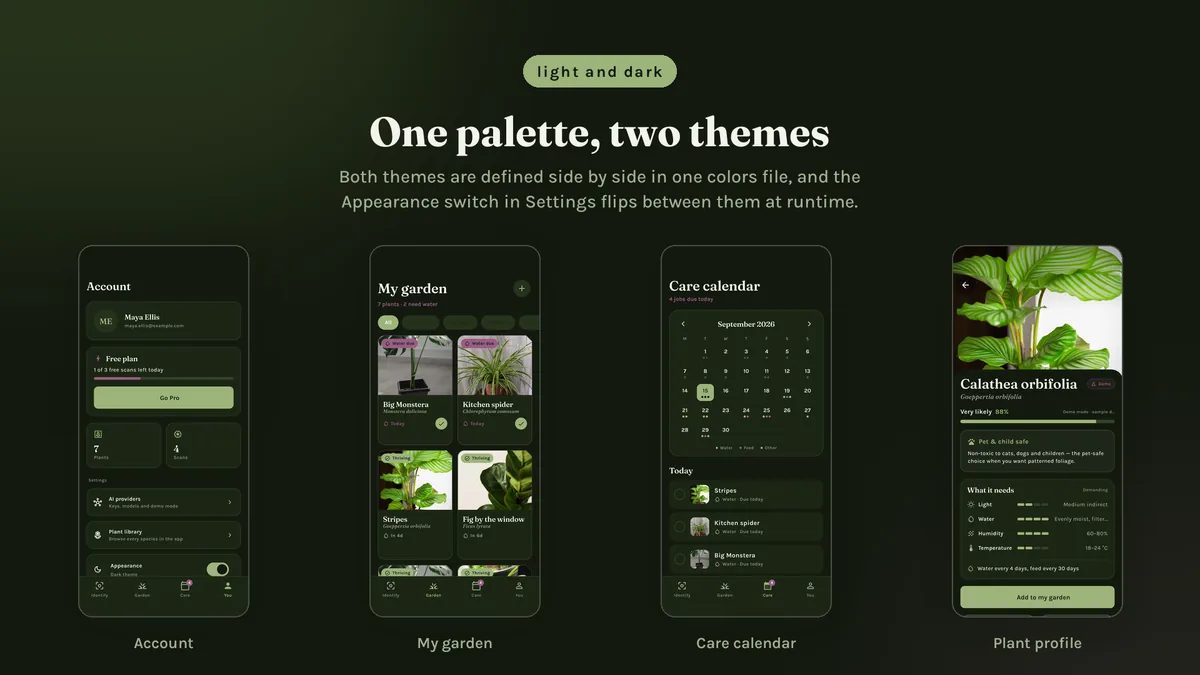 Key screens shown in the dark theme — Sprigora