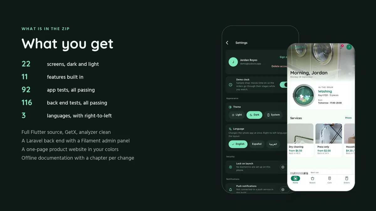 What you get — Sudsora