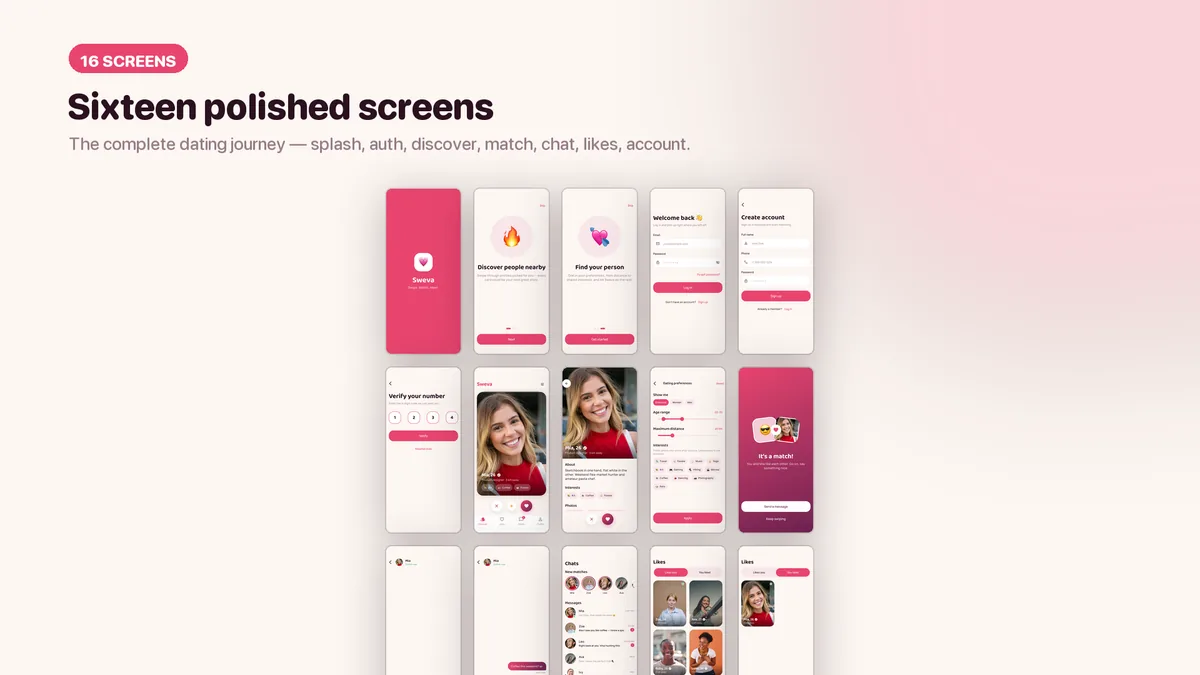 Every screen in the kit on one sheet — Sweva Flutter Dating UI Kit