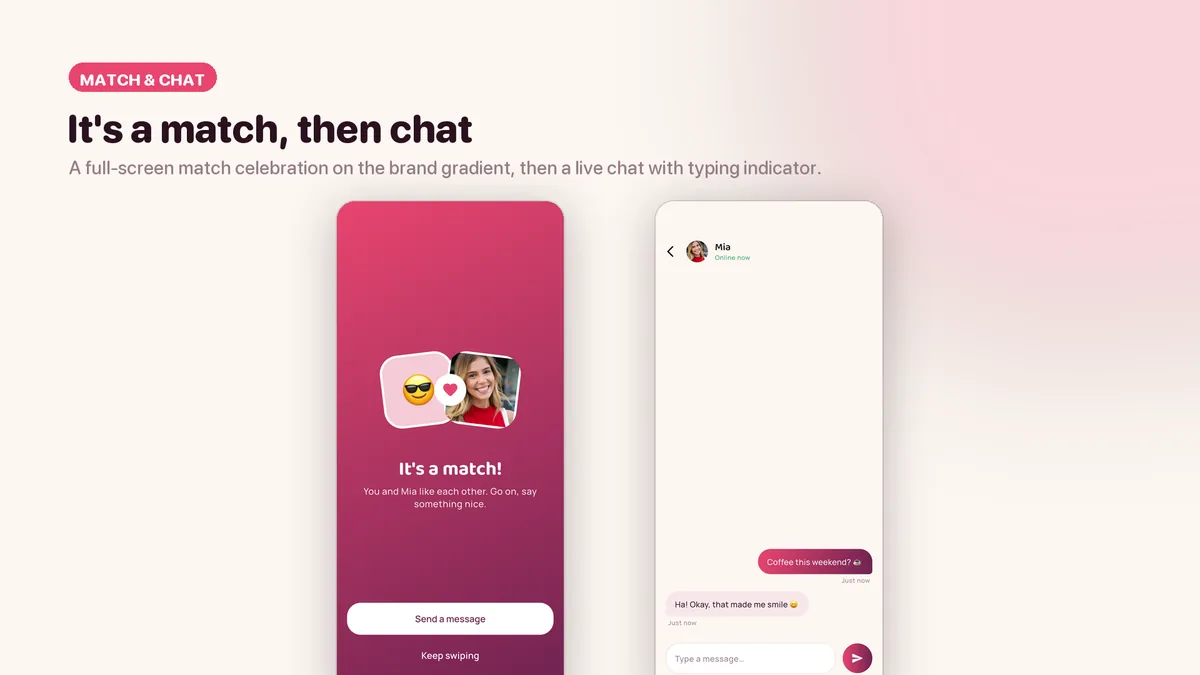 Match overlay and the chat thread it leads into — Sweva Flutter Dating UI Kit