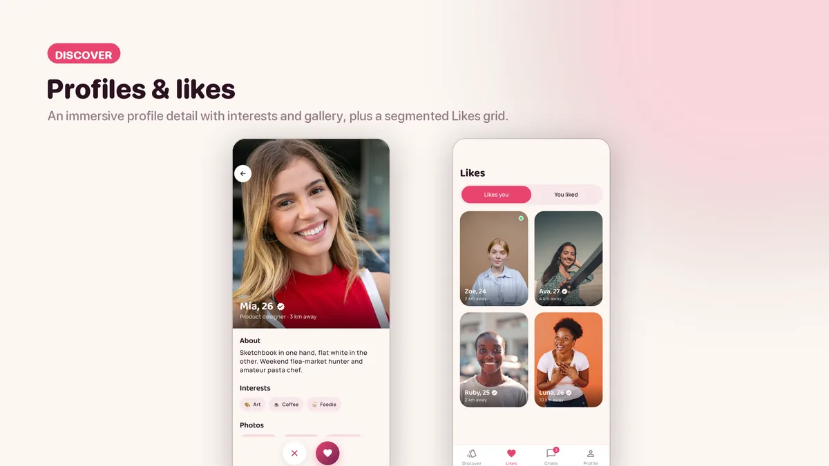 Profile detail and the likes grid — Sweva Flutter Dating UI Kit