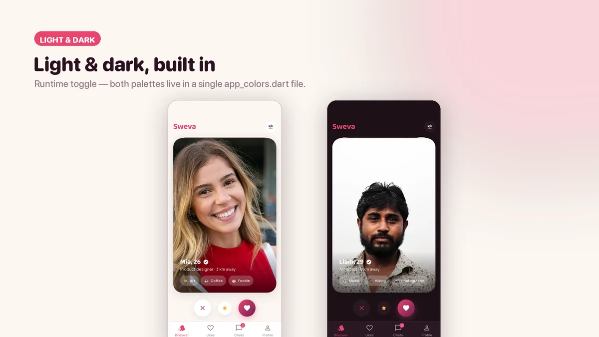 The same screens in light and dark theme — Sweva Flutter Dating UI Kit