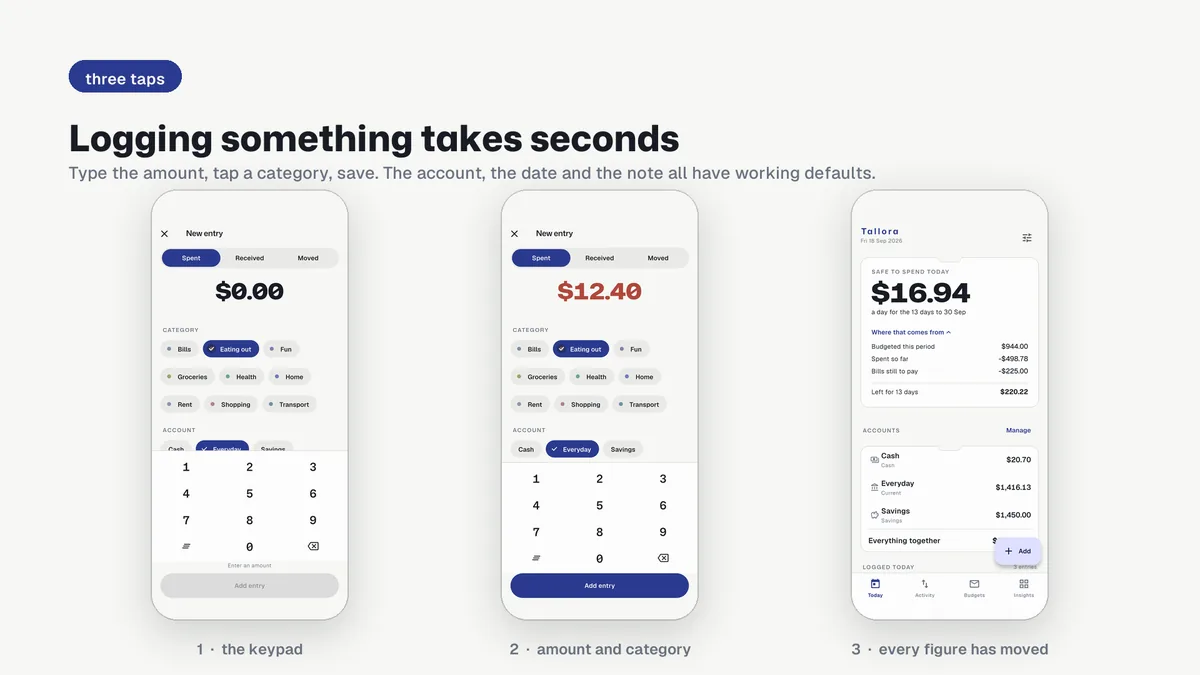Keypad entry and Today updating with the new amount — Tallora