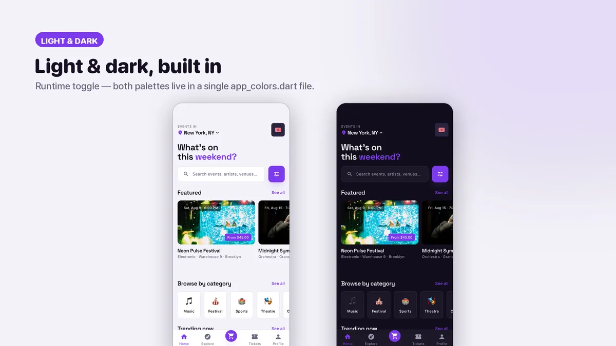 Event screens in dark and light theme — Tikora