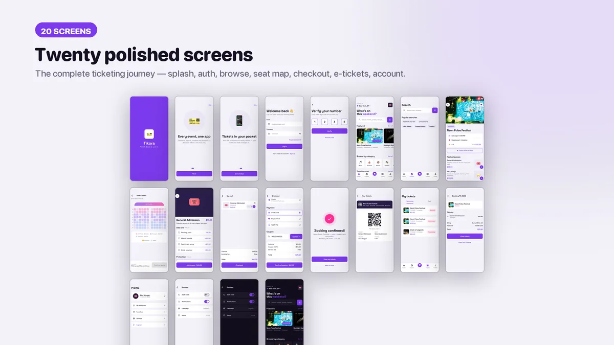 Every Tikora screen on one overview sheet — Tikora