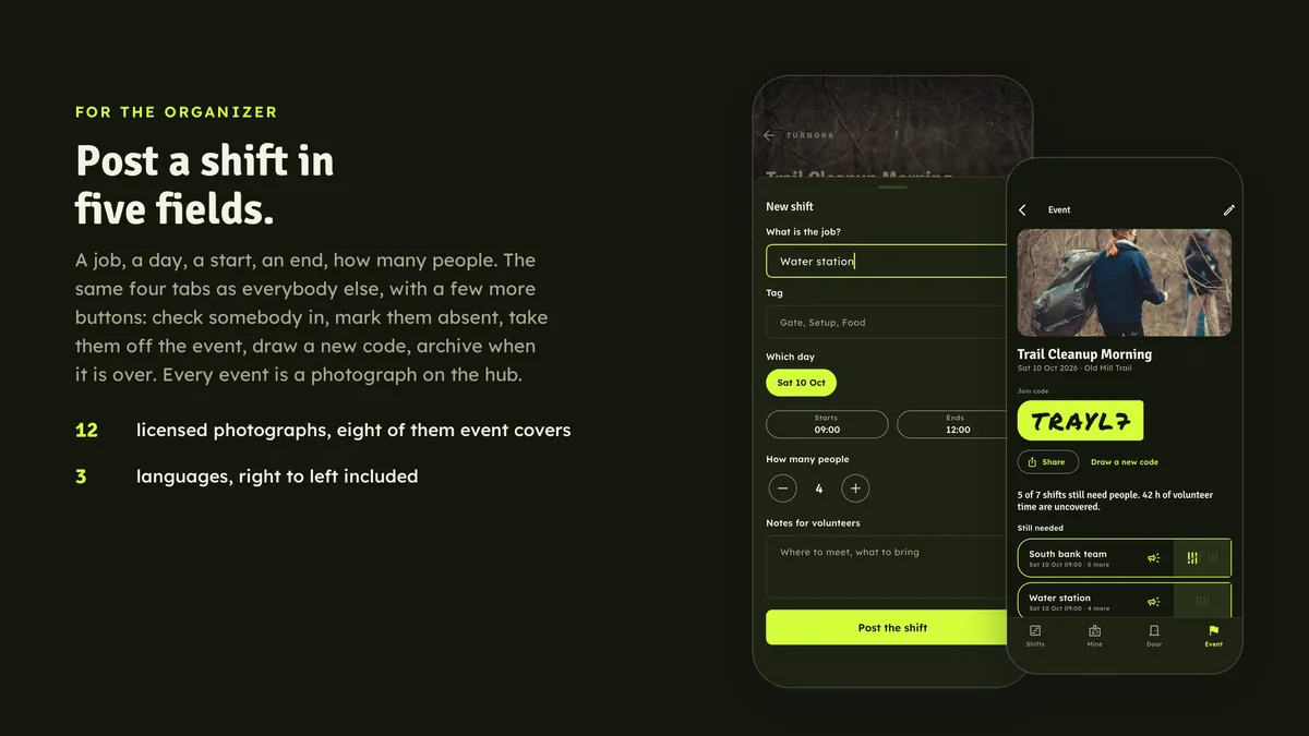 Organizer — Turnora