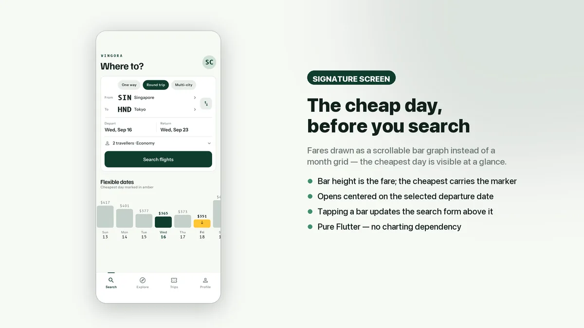 Flexible-dates fare bar chart above flight results — Wingora