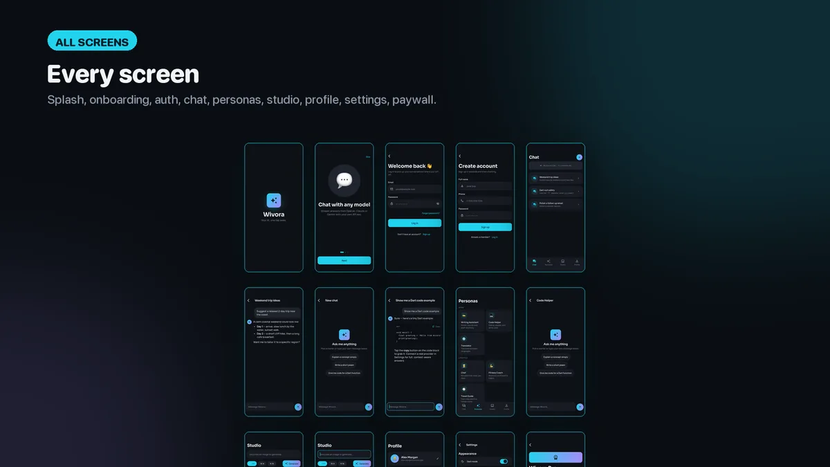 Every screen of the app on one sheet — Wivora