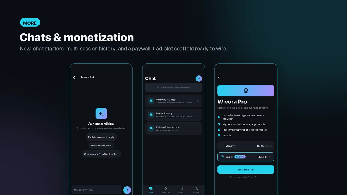 List of saved chat sessions — Wivora