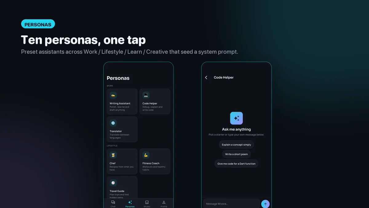 Persona library of preset assistants to start a chat — Wivora